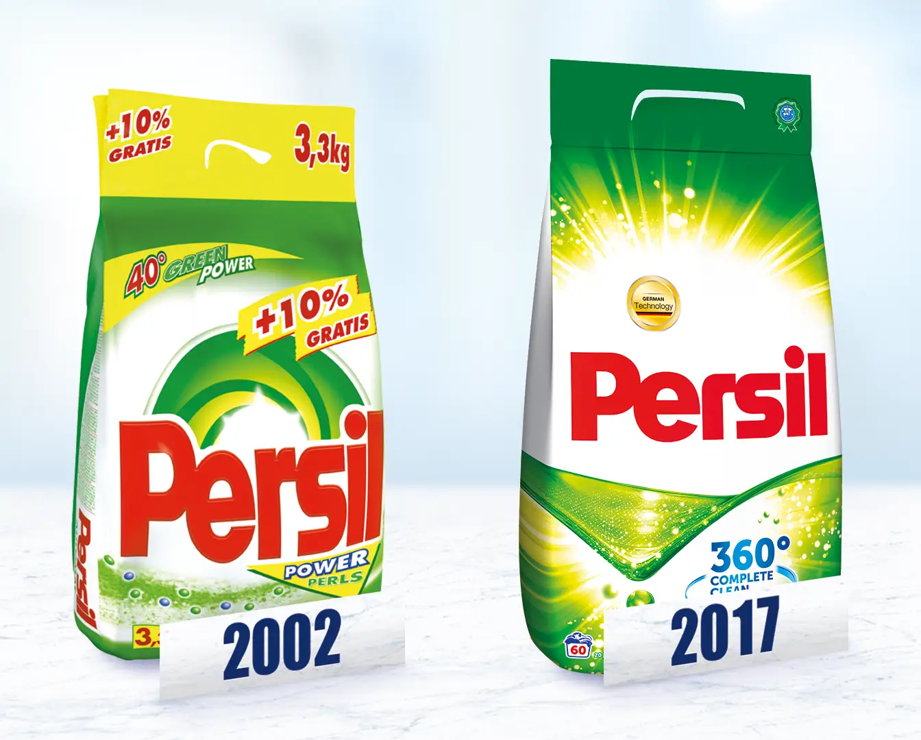 Persil packaging case study blending global branding with regional needs