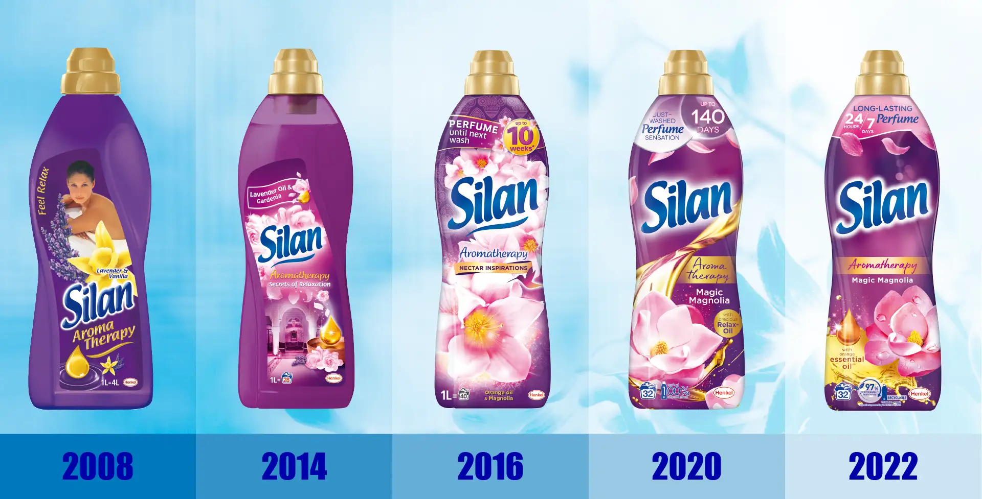 Creative Silan packaging tailored to diverse regional markets