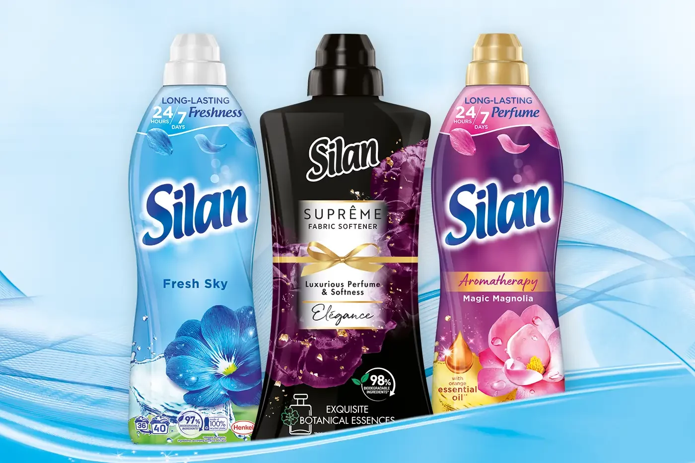 Silan case study with 500+ SKUs tailored to unique market needs