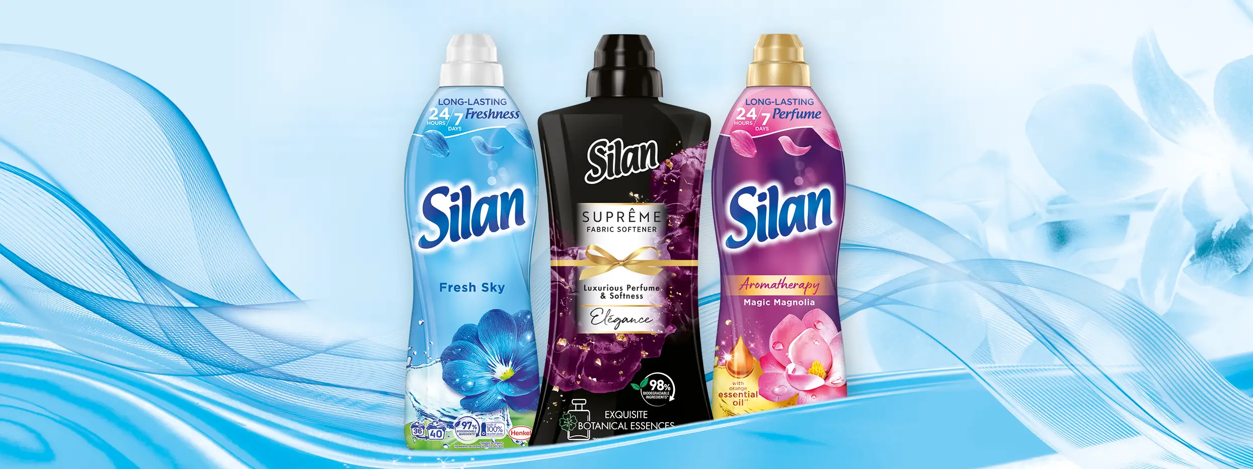 Silan case study with 500+ SKUs tailored to unique market needs